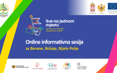 ONLINE INFORMATIVNA SESIJA NAMIJENJENA MLADIMA IZ BERANA, ROŽAJA I BIJELOG POLJA